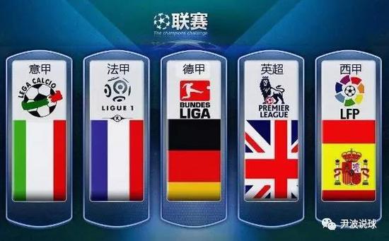 通过冥想和